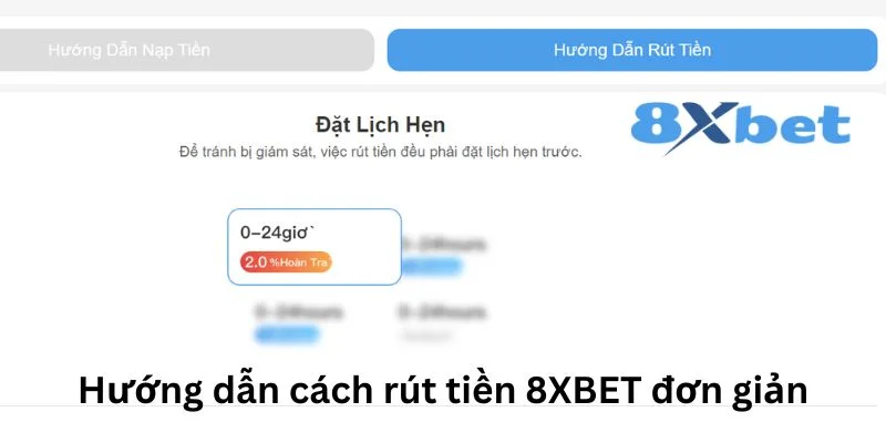 Rút tiền 8XBET với quy trình đơn giản